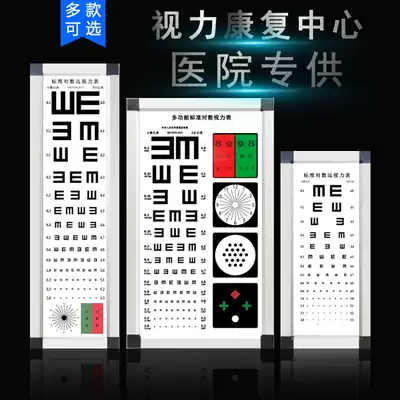 Ultra-thin led vision test table light box children's wall chart international standard logarithm 5 m 2 5 kindergarten adult household