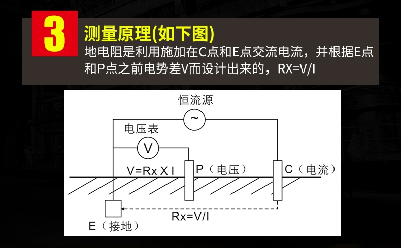 Xima AR4105A Điện Trở Máy Đo Điện Trở Đất Bút Thử 4 Đầu Đo Điện Tử Đính Đá Máy Đo Điện Trở Chống Sét