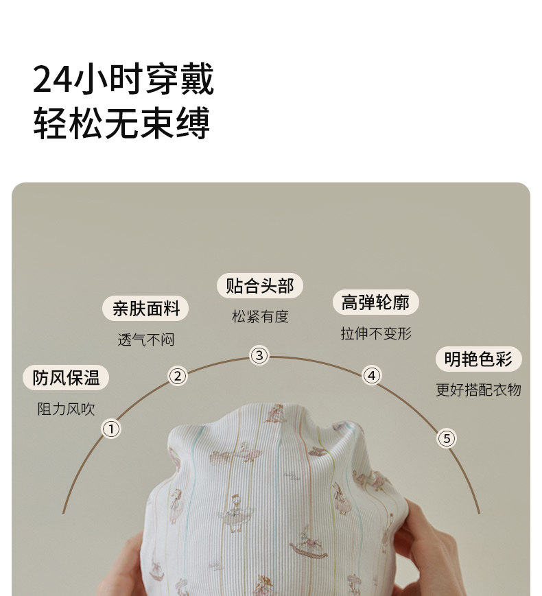 欢喜小熊月子帽秋冬款孕妇产妇大头围防风护头纯棉睡帽女产后用品 — 6