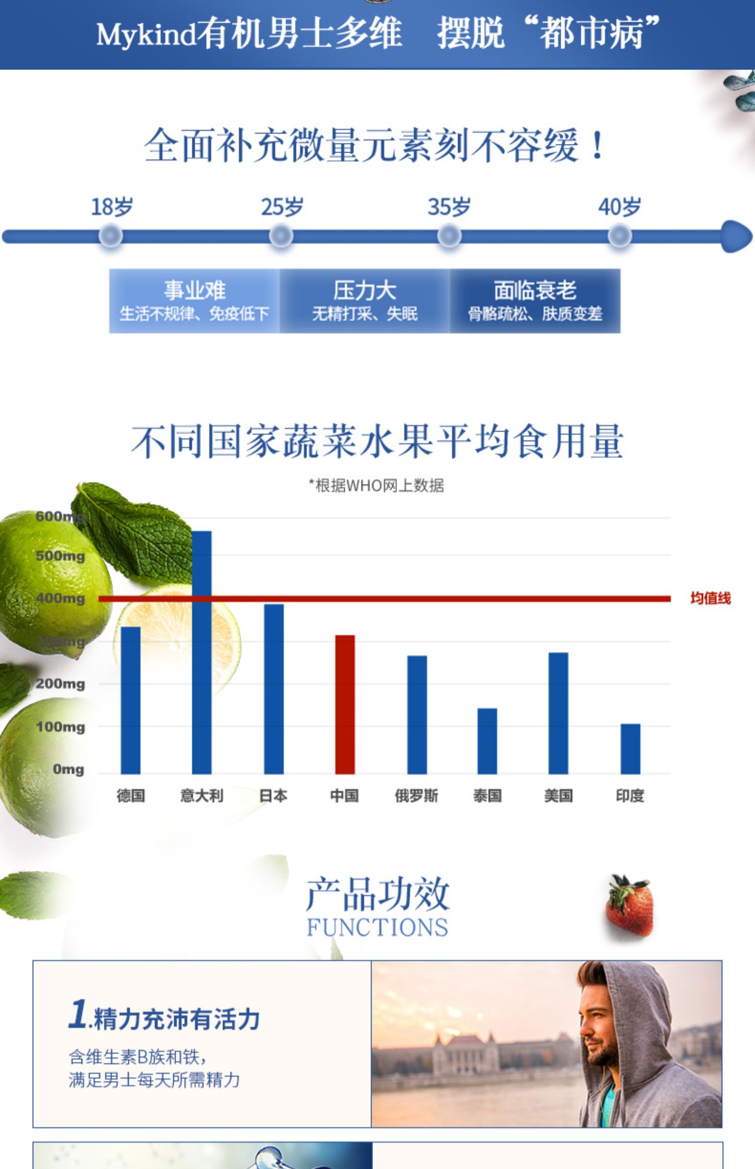 雀巢生命花园男士复合维生素30片