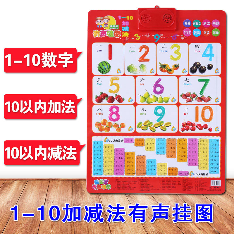 Children's addition and subtraction within 10 20 Addition and subtraction formula table with sound wall chart Full set of primary school students in the first grade