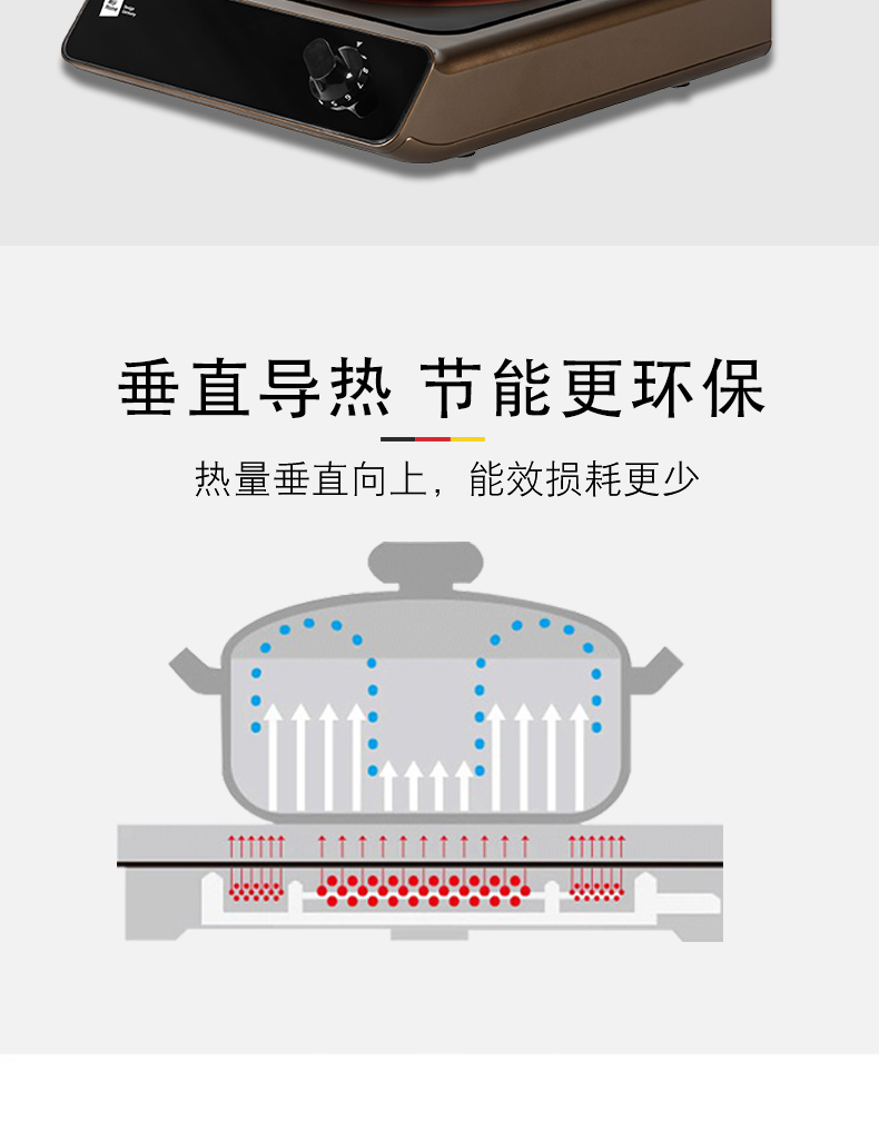 技 电 / Miji Home Q7 Đức nhập khẩu phụ kiện Đôi vòng lửa lớn xào lò bep dien tu