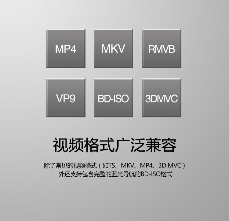 wifi xuyên tường Mạng không dây HD TV top box wifi 4k Blu-ray hdr đĩa cứng Trình phát video 3d modem wifi viettel