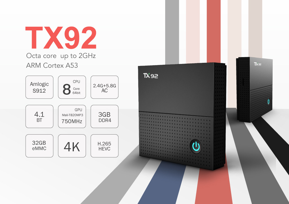 máy chiếu sony Hộp set-top 8 mạng HD wifi Android không dây gia đình TV box 4k Đầu đĩa cứng Blu-ray 64g thiết bị phát wifi 4g
