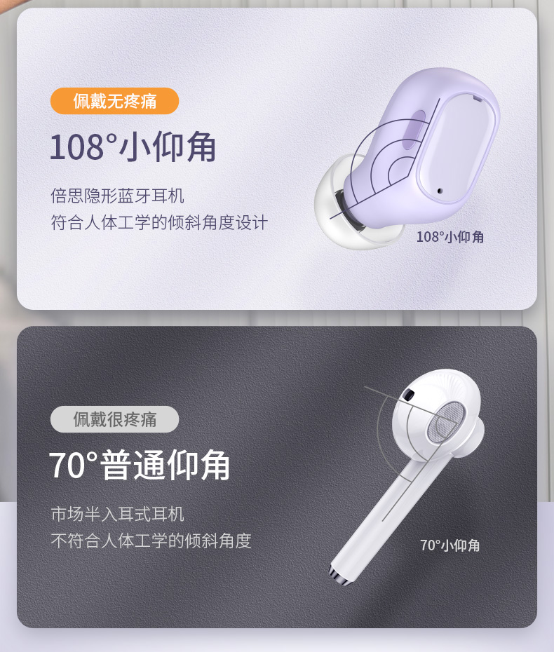 倍思 蓝牙5.0+25小时续航 TWS真无线蓝牙耳机 图8
