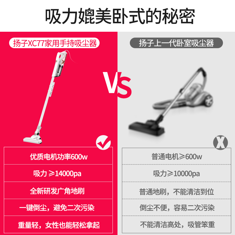 扬子 手持推杆两用吸尘器 图3