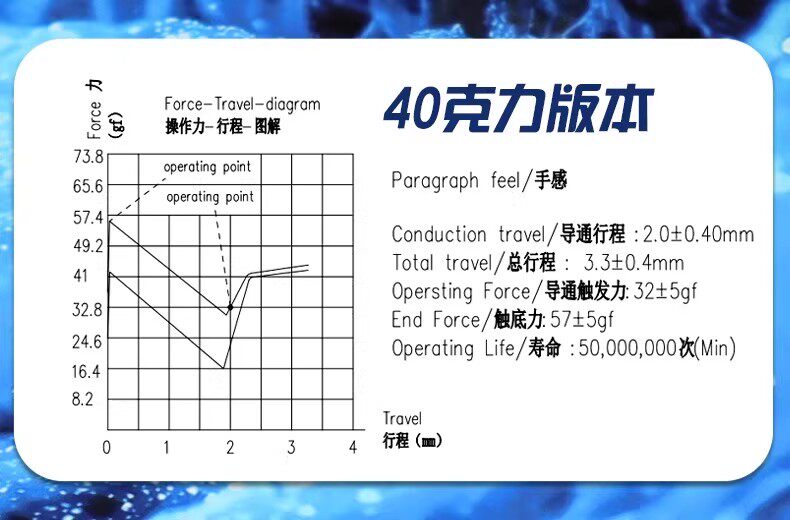 Вал wjby莹海轴提前大段落客制化机械键盘热插拔开关hifi上盖闪粉设计 Other home