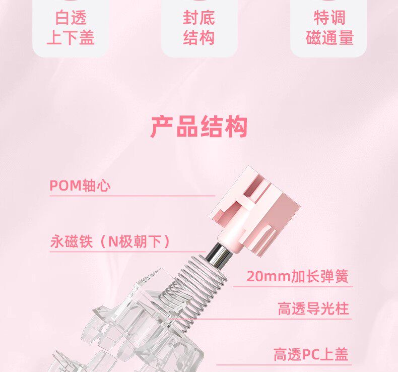 Вал 【顺丰】闪雷磁轴体封底高性能rt精度0.003rgb透亮导光柱磁轴键盘