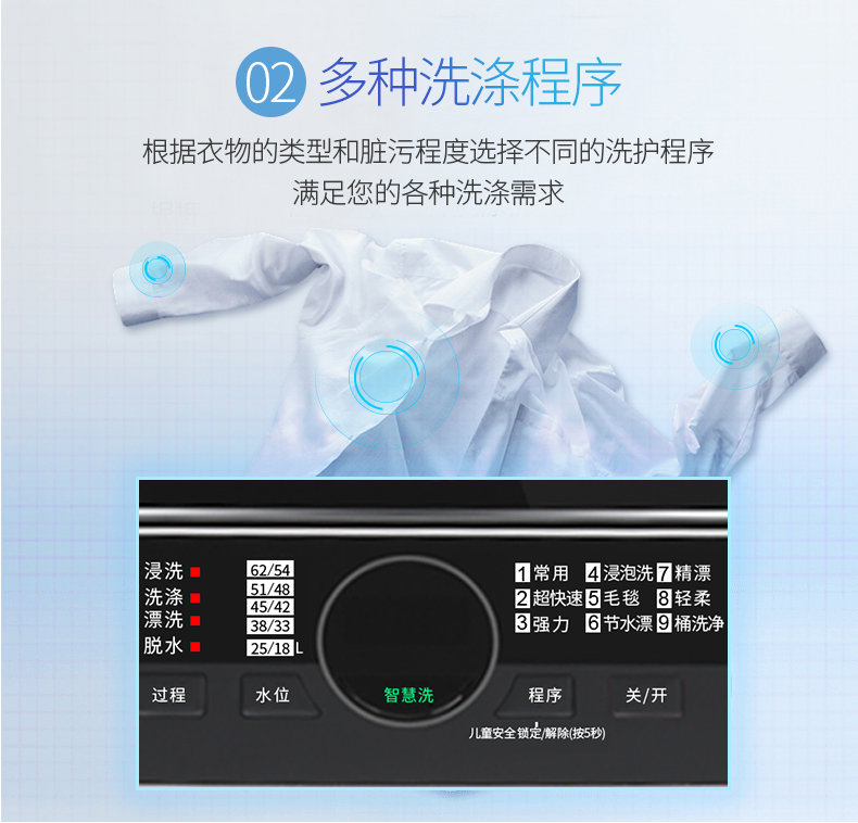 máy giặt panasonic 9kg Máy giặt gia đình hoàn toàn tự động Panasonic / Panasonic 8 kg - May giặt máy giặt sấy lg inverter 9kg fc1409d4e