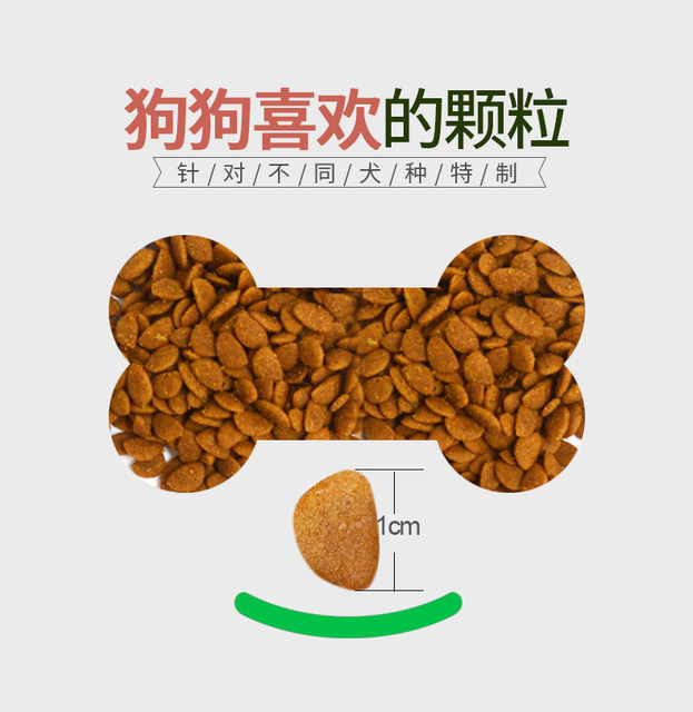 Nike Natural Food Dog Food Small Dog Adult Dog Food 1.5kg Teddy Pomeranian Bichon Frize ອາຫານຫຼັກ 3kg