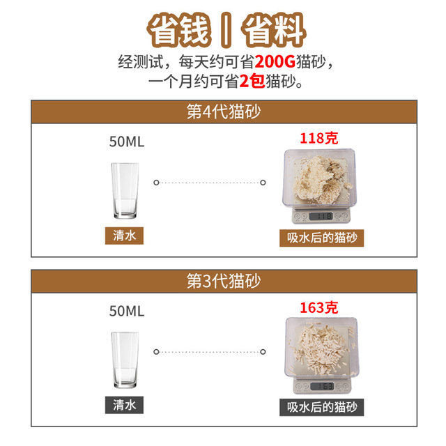 Cat litter beow break tofu cat litter can flush the toilets fine particles deodorizing cat litter 2.5 kg millet