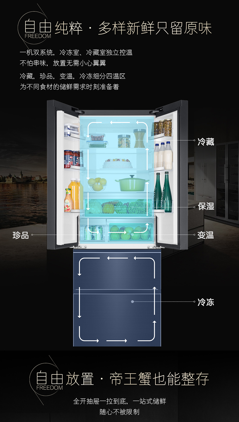 卡萨帝 BCD-459WDSTU1 变频无霜智能冰箱 图7