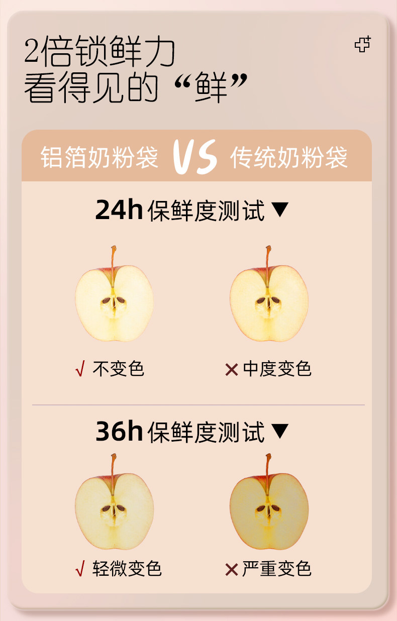 铝箔奶粉袋便携一次性食品级外出分装小袋无菌储存盒婴儿密封奶袋 — 3