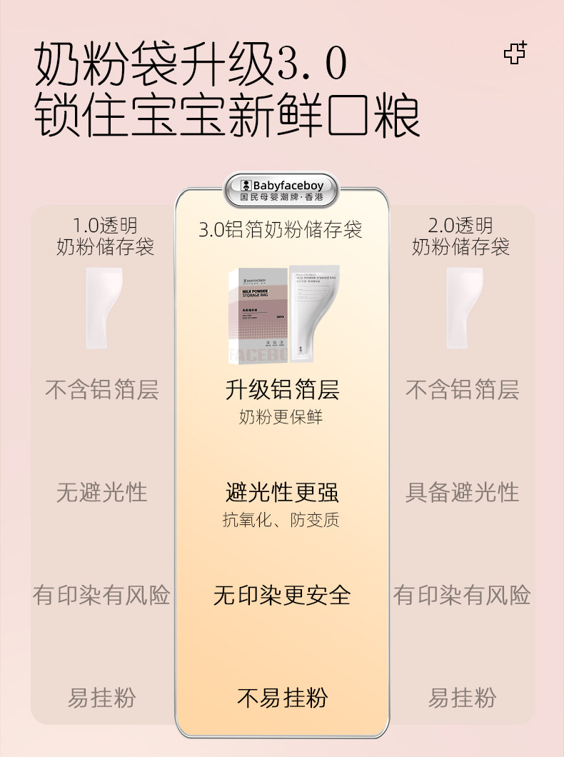 铝箔奶粉袋便携一次性食品级外出分装小袋无菌储存盒婴儿密封奶袋 — 2