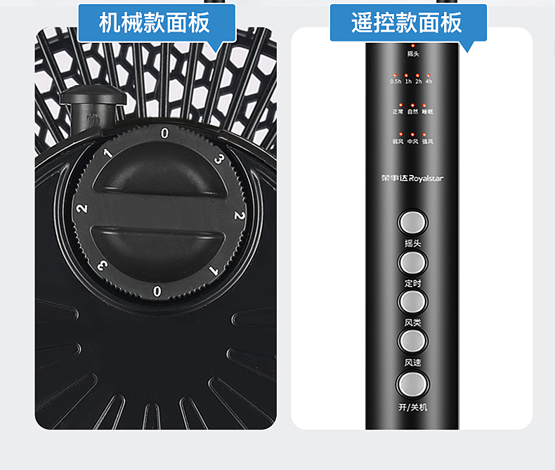 quạt tích điện cầm tay Rongshida điện quạt nhà máy tính để bàn sàn quạt lớn quạt dọc bảng im lặng quạt sinh viên ký túc xá lắc đầu - Quạt điện quạt mini cầm tay có đèn