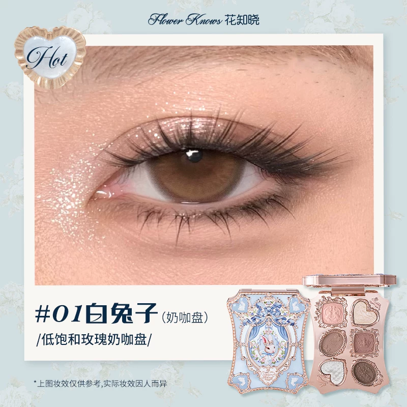 Strawberry for face, complex face blush, highlighter