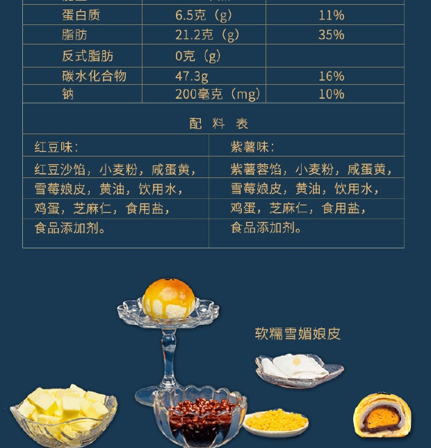 【荔园】咸鸭蛋黄酥雪媚娘330g