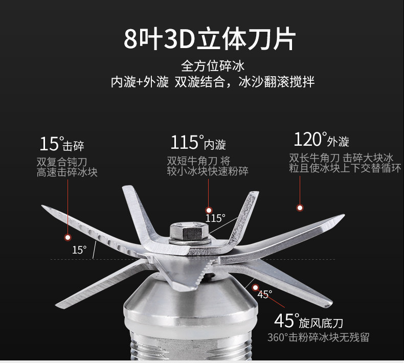 汉美顿 商用多功能无渣破壁机 图4