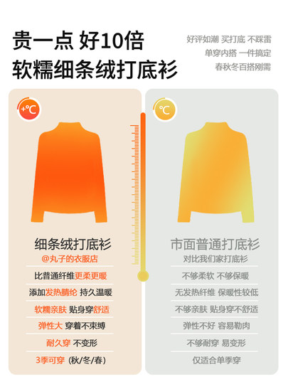 Черная женская базовая кофта с воротником-стойкой, на флисовой подкладке, утепленная, новинка 2024 года, осенне-зимняя, с длинными рукавами, премиального качества, облегающего кроя.