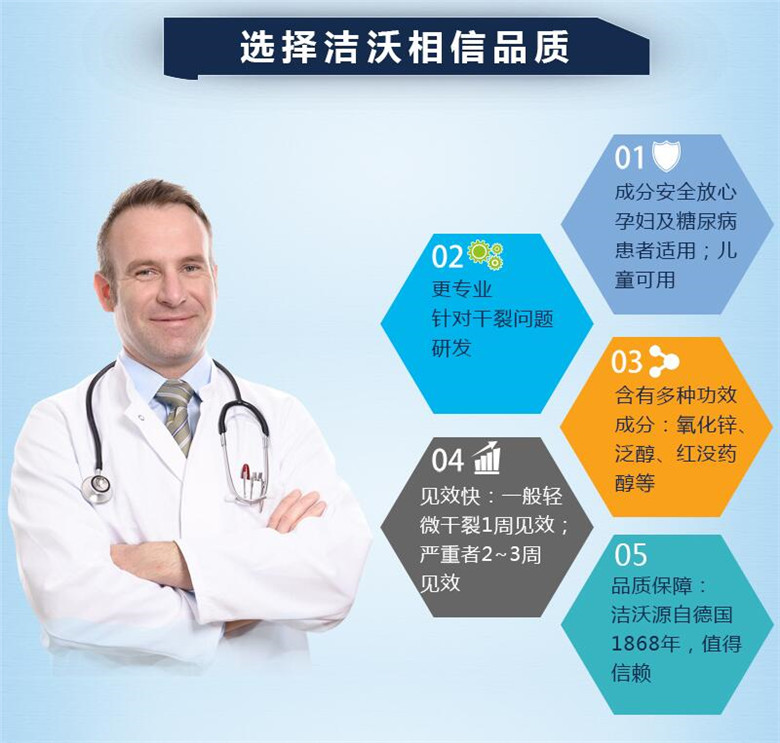Kem dưỡng da gehwol Jiewo của Đức chăm sóc chân khô dưỡng ẩm sửa chữa nứt gót chân chống nứt kem dưỡng da chân
