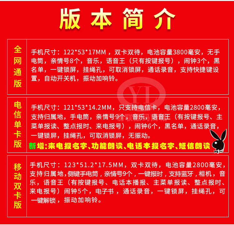 Tất cả phiên bản Netcom Mobile Telecom Unicom 3G 4G Điện thoại di động dành cho người cao tuổi Tianyi Cũ KRTONE Jin Rongtong T8868C