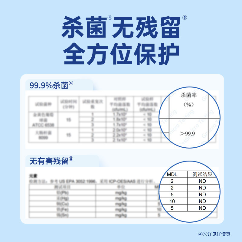 [Bee Happy Club] Finish Dishwashing Powder with Natural Enzymes 660g*3 Dishwasher-Specific Detergent