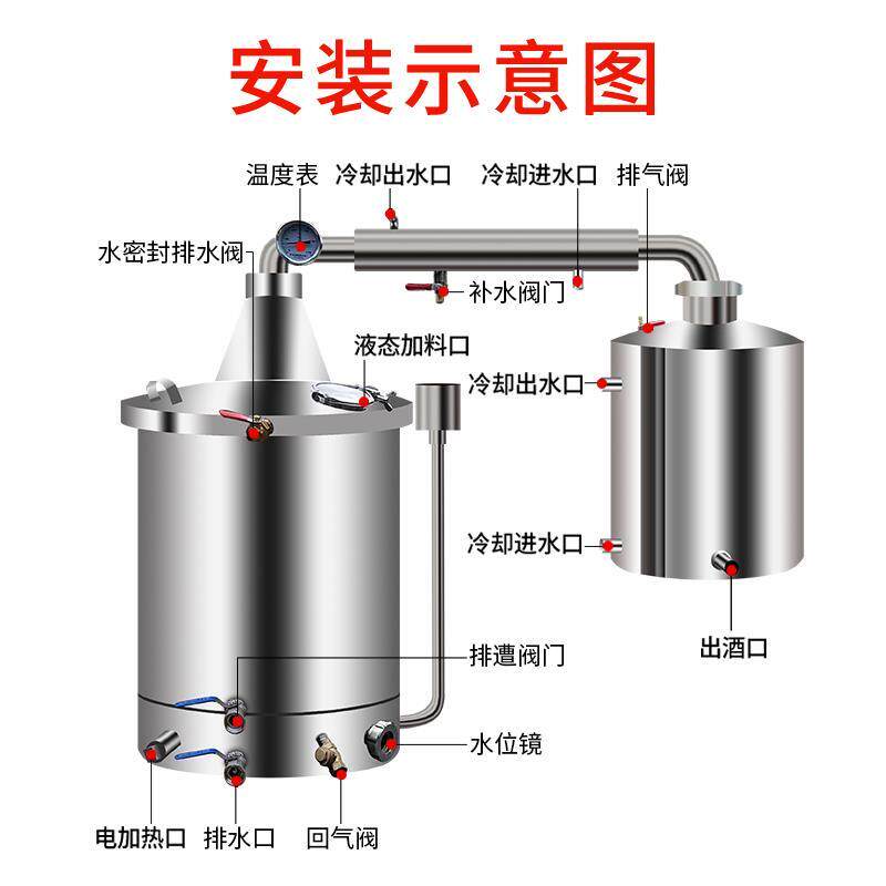 Winemaking machines Winemaker Brewery Equipment Large Grilled Wine Brewery Small Wine Workshop Home Commercial Liquor Diesel distillation-Taobao