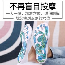 Plantar Acupoint Socks Acupoint Massage Precision Foot Convalescence Health Care Human Body Reflex for men and women Short socks cotton socks