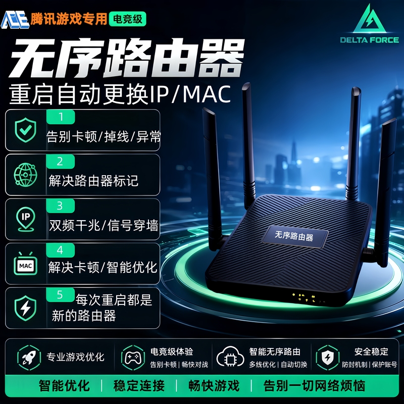 Unmanaged Router, Gigabit Wifi, Dual-Band, Wall-Penetrating, Automatically Modifies Lan Ip, Router Mac Address