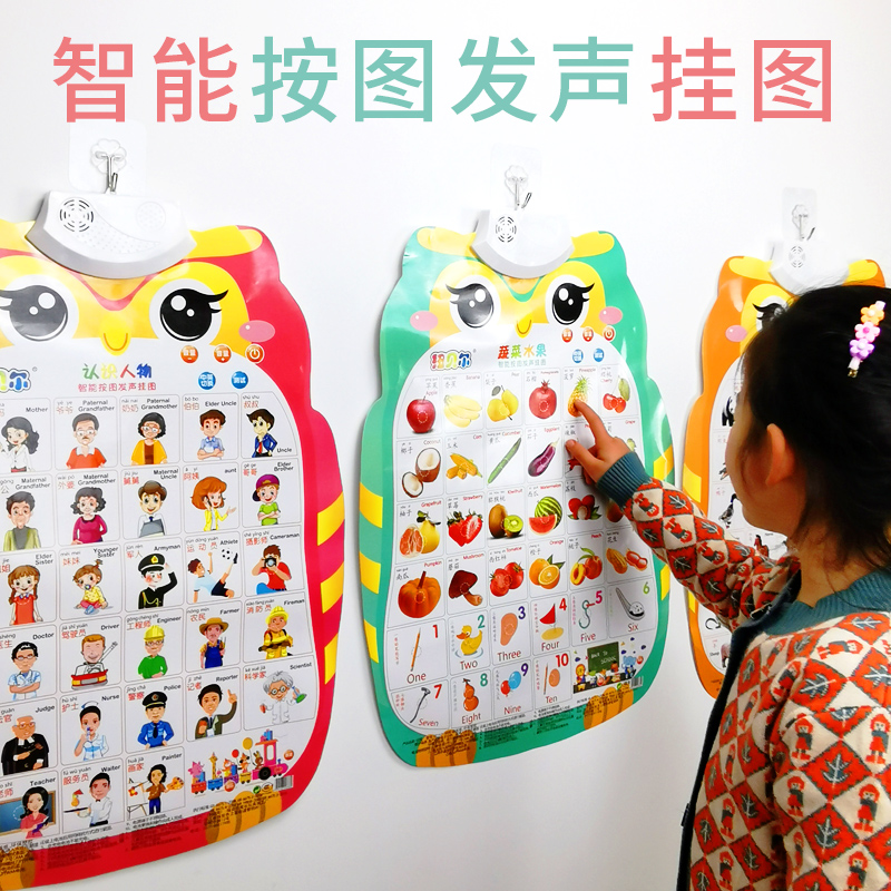 Talking Wall Chart Vocal early teaching Literacy Awareness Phonetic Alphabet FULL WALL STICKER TODDLER CHILDREN'S BABY ENLIGHTENMENT TOYS