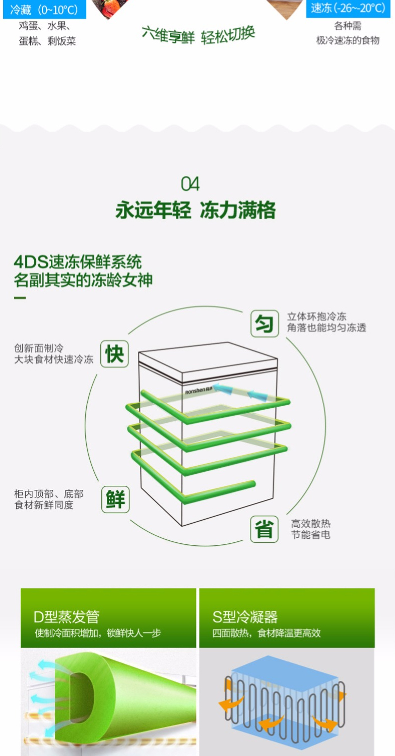 tủ đông gia đình Tủ lạnh Ronshen Rongsheng BD BC-100MS tủ đông lạnh dành cho người tiêu dùng và thương mại tủ đông mềm