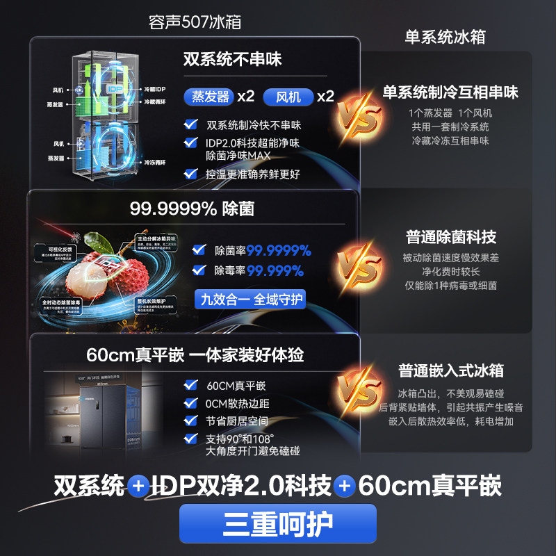 容声BCD-507E50CZLAD冰箱图片