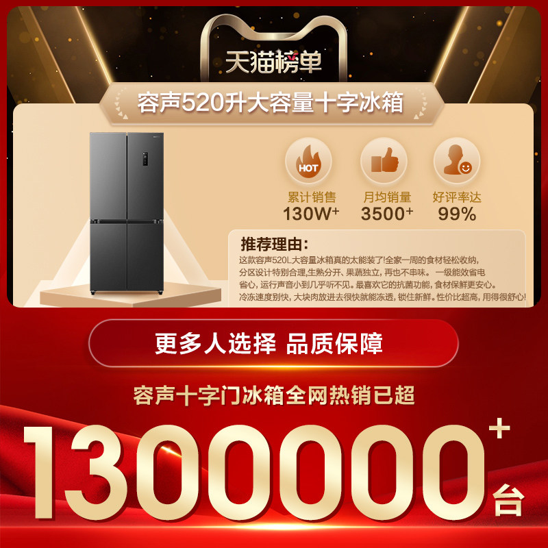 容声BCD-520WD12FP冰箱图片