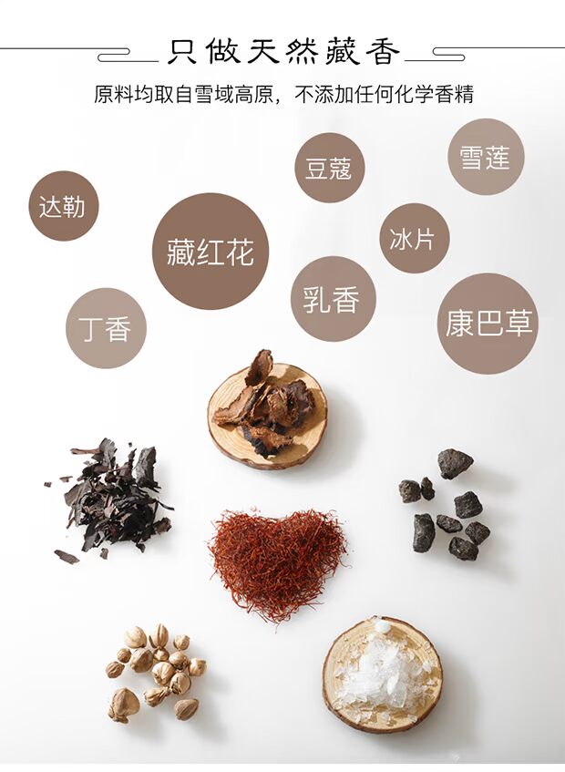 Nhang trầm hương hộ gia đình Tây Tạng nhang trong nhà Phật hương tinh khiết tự nhiên không khí thanh tịnh Tây Tạng tinh khiết dược liệu hương nhang - Sản phẩm hương liệu nhang trầm hương vòng