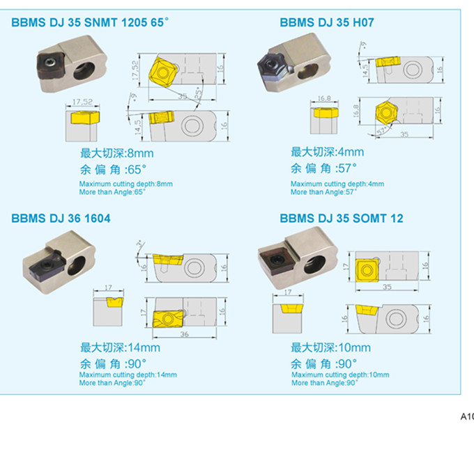 Humour bully with adjustable face milling cutter disc knife holder BBMS DJ 36 1604 DJ 88 ° 35SN1