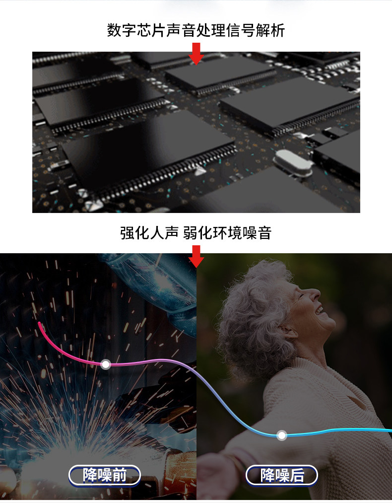 1204 Blue Details Page-Tmall Platform_07.jpg