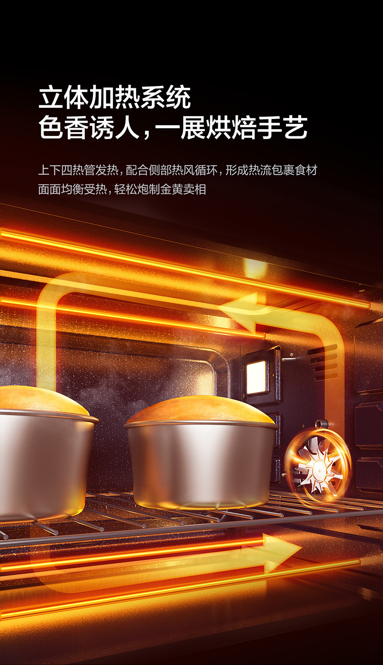 美的 PID专利控温 智能搪瓷电烤箱40L 立体热风烘烤 图10