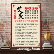 The six major effects of moxibustion posters Chinese medicine health care Hall decorative painting wall chart advertising propaganda picture scraping massage stickers
