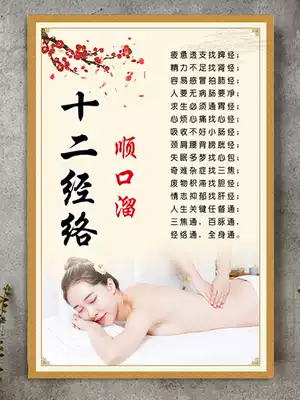 Twelve meridians health wall chart traditional Chinese medicine Moxibustion Health Hall decorative painting acupuncture massage advertising wall painting stickers