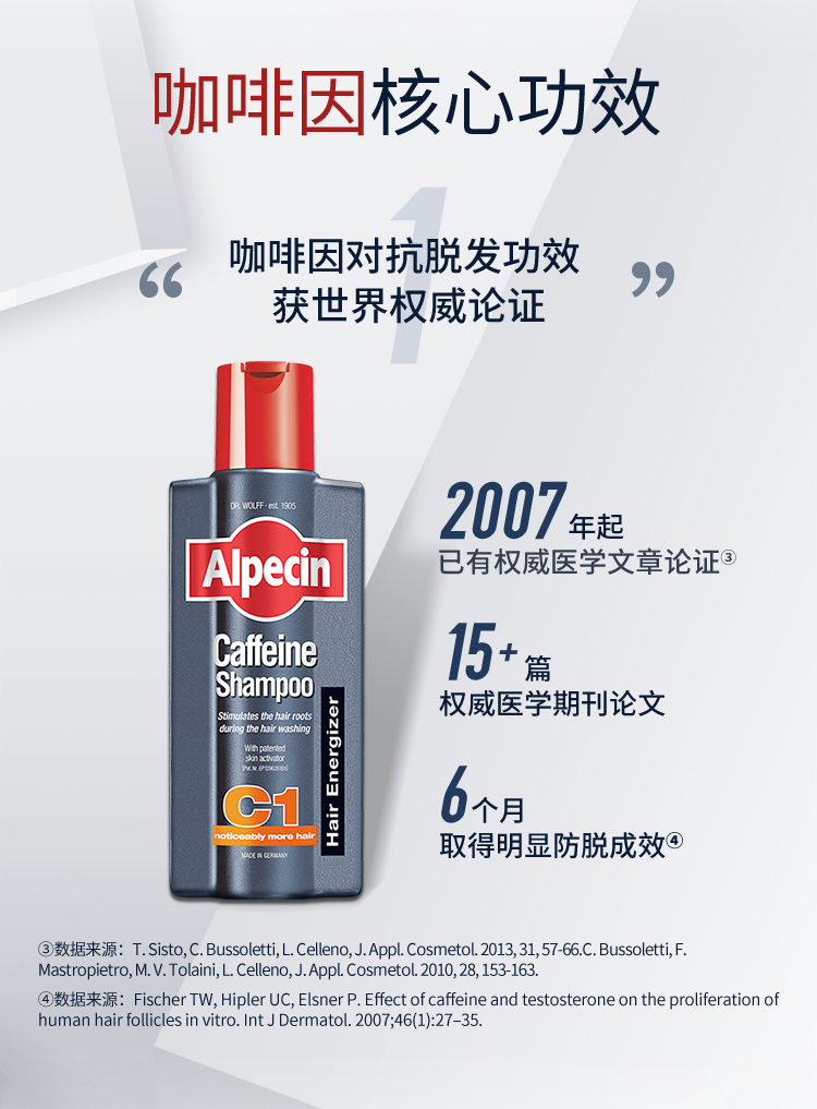 德国原瓶进口 欧倍青Alpecin C1 咖啡因防脱发洗发水 375ml 图5