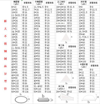 304 stainless steel 201 sector tube armrest tube oval tube triangular tube semicircular tube slotted tube wire drawing bright light profiled tube