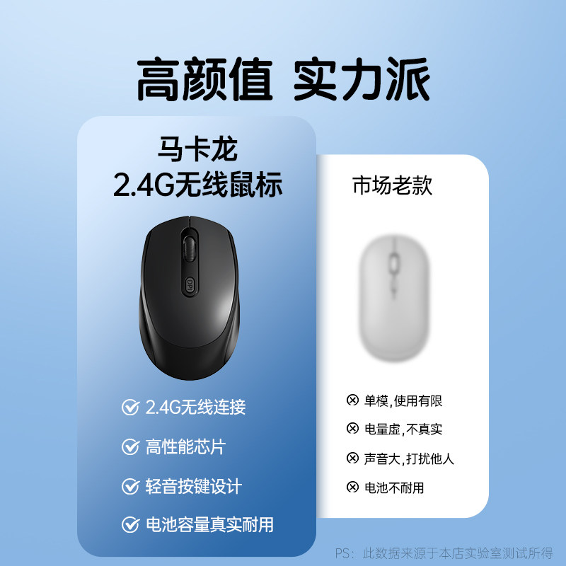 Wireless Mouse Bluetooth Silent Home Business Office Rechargeable Laptop Desktop Computer E-Sports Game Universal