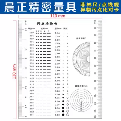 Point gauge, point line gauge, stain gauge, number of stains, card film gauge, card gauge, measuring tool, appearance center gauge, inspection area gauge