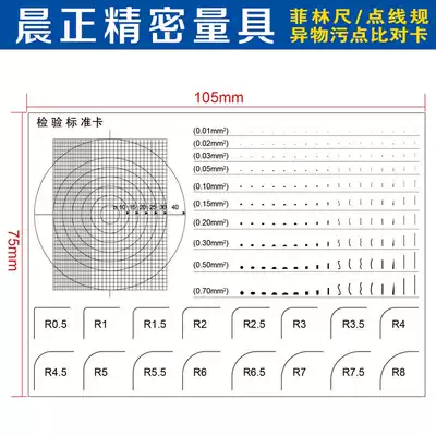 Fillet R-corner radius point line gauge dirty point number Caffilin ruler caliper gauge measuring tool transparent PET inspection area gauge