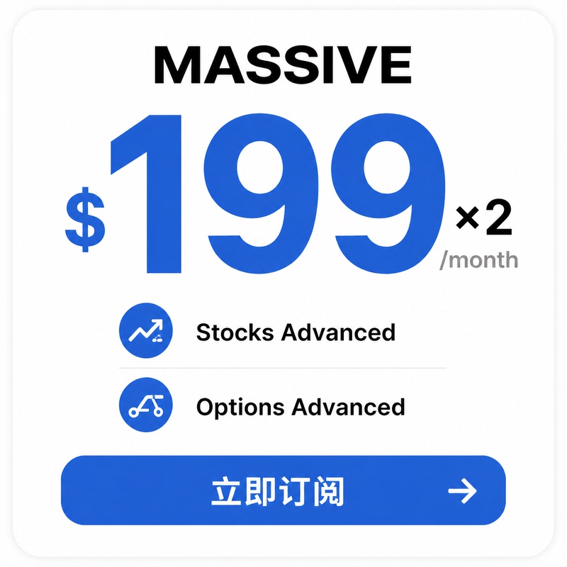 Massive Api Original Polygon.Io Us Stock Options Dual Advanced Real-Time Market Data Api Interface