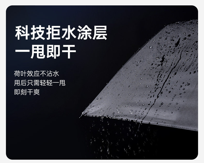 全天候在线支持