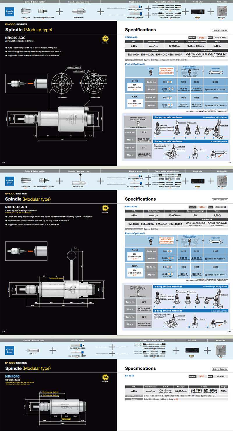 Шпиндель 日本nakanishi中西nsk原装nrr4040-qc nr-4040 e4000手动换刀主轴 West