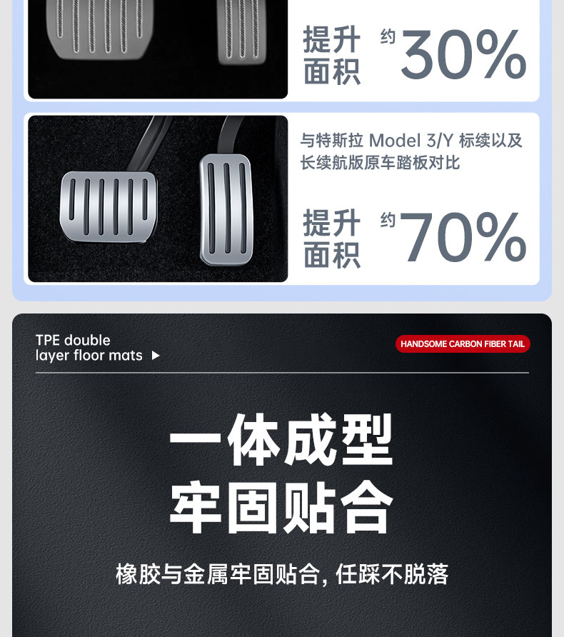 Suitable for Tesla Brake Accelerator Pedal Modely/3 New Version Alloy Pedal Ya Interior Modification Accessories
