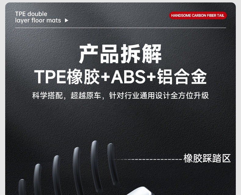 Suitable for Tesla Brake Accelerator Pedal Modely/3 New Version Alloy Pedal Ya Interior Modification Accessories
