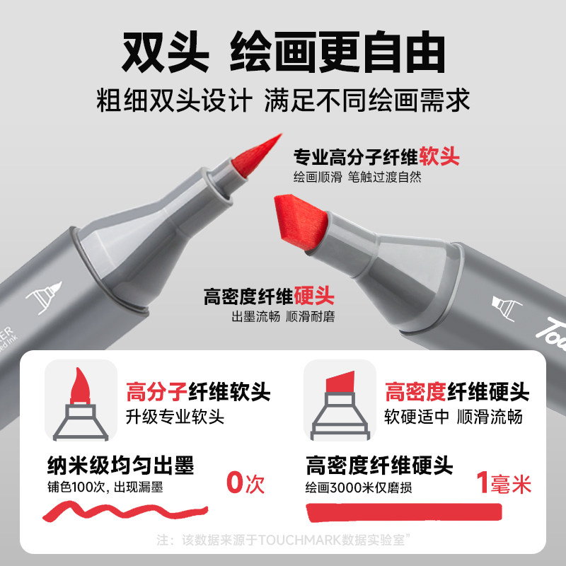 Touchmark Soft-Tip Marker Set for Art Students, Oil-Based, Suitable for Elementary and Middle School Students, Anime Skin Color Pens, Professional Children's 60/80 Color Dual-Tip Hand-Drawing Design Pens